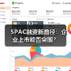 SPAC融资新路径:企业上市能否突围?(图1) SPAC融资新路径:企业上市能否突围?(图1)