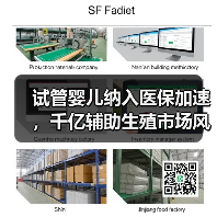 试管婴儿纳入医保加速,千亿辅助生殖市场风口来临(图3) 试管婴儿纳入医保加速,千亿辅助生殖市场风口来临(图3)