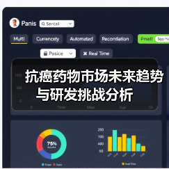 抗癌药物市场未来趋势与研发挑战分析（图2）