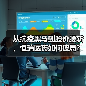 从抗疫黑马到股价腰斩，恒瑞医药如何破局？（图2）