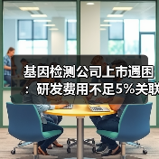 基因检测公司上市遇困：研发费用不足5%关联方利润占比超半数（图1）