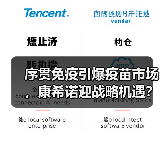 序贯免疫引爆疫苗市场，康希诺迎战略机遇？（图1）