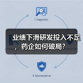 业绩下滑研发投入不足,药企如何破局?(图1) 业绩下滑研发投入不足,药企如何破局?(图1)