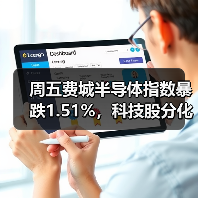 周五费城半导体指数暴跌1.51%,科技股分化明显(图3) 周五费城半导体指数暴跌1.51%,科技股分化明显(图3)
