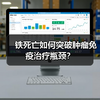 铁死亡如何突破肿瘤免疫治疗瓶颈？（图2）