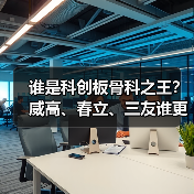 谁是科创板骨科之王？威高、春立、三友谁更胜一筹？（图2）