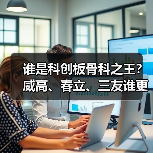 谁是科创板骨科之王？威高、春立、三友谁更胜一筹？（图1）