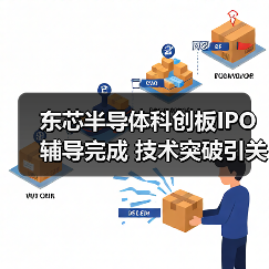 东芯半导体科创板IPO辅导完成 技术突破引关注(图1) 东芯半导体科创板IPO辅导完成 技术突破引关注(图1)
