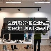 医疗研发外包企业谁最能赚钱?收现比净现比深度解析(图2) 医疗研发外包企业谁最能赚钱?收现比净现比深度解析(图2)