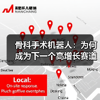 骨科手术机器人：为何成为下一个高增长赛道？（图1）