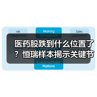 医药股跌到什么位置了？恒瑞样本揭示关键节点（图2）