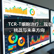 TCR-T细胞治疗：现状、挑战与未来方向（图4）