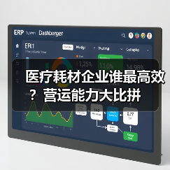 医疗耗材企业谁最高效?营运能力大比拼(图3) 医疗耗材企业谁最高效?营运能力大比拼(图3)