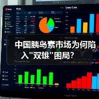 中国胰岛素市场为何陷入