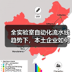 全实验室自动化流水线趋势下,本土企业如何突围?(图2) 全实验室自动化流水线趋势下,本土企业如何突围?(图2)