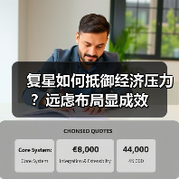复星如何抵御经济压力?远虑布局显成效(图4) 复星如何抵御经济压力?远虑布局显成效(图4)