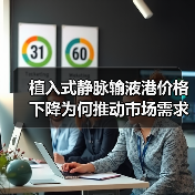 植入式静脉输液港价格下降为何推动市场需求持续攀升?(图2) 植入式静脉输液港价格下降为何推动市场需求持续攀升?(图2)