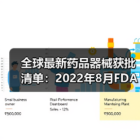 全球最新药品器械获批清单：2022年8月FDA/EMA/NMPA关键审批动态（图3）