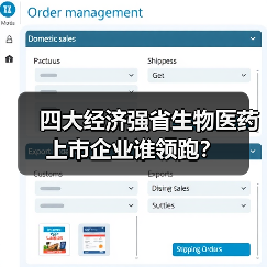 四大经济强省生物医药上市企业谁领跑？（图4）