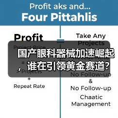 国产眼科器械加速崛起，谁在引领黄金赛道？（图4）
