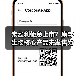 未盈利便急上市？康沣生物核心产品未发售为何