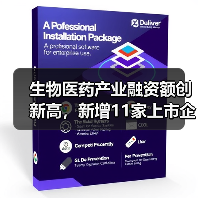 生物医药产业融资额创新高,新增11家上市企业数据解析(图1) 生物医药产业融资额创新高,新增11家上市企业数据解析(图1)