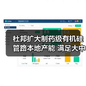 杜邦扩大制药级有机硅管路本地产能 满足大中华区生物制药需求（图3）