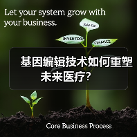基因编辑技术如何重塑未来医疗？（图2）
