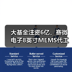 大基金注资6亿,赛微电子8英寸MEMS代工线如何提升产能?(图4) 大基金注资6亿,赛微电子8英寸MEMS代工线如何提升产能?(图4)