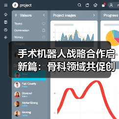 手术机器人战略合作启新篇:骨科领域共促创新应用(图3) 手术机器人战略合作启新篇:骨科领域共促创新应用(图3)