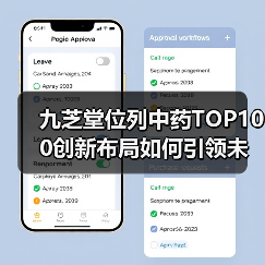 九芝堂位列中药TOP100创新布局如何引领未来（图2）