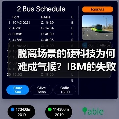 脱离场景的硬科技为何难成气候？IBM的失败启示（图4）