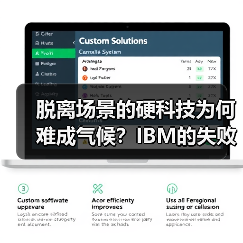 脱离场景的硬科技为何难成气候？IBM的失败启示（图3）