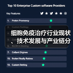 细胞免疫治疗行业现状、技术发展与产业链分析(图4) 细胞免疫治疗行业现状、技术发展与产业链分析(图4)