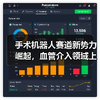 手术机器人赛道新势力崛起，血管介入领域上市公司市值64亿引关注（图1）