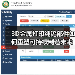 3D金属打印纯钨部件如何重塑可持续制造未来？（图1）