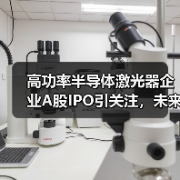 高功率半导体激光器企业A股IPO引关注，未来布局如何？（图2）