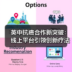 英中抗癌合作新突破:线上平台引领创新疗法(图1) 英中抗癌合作新突破:线上平台引领创新疗法(图1)