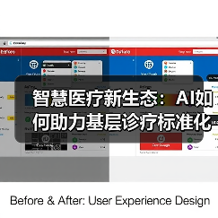 智慧医疗新生态：AI如何助力基层诊疗标准化与效率突破？（图2）
