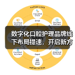 数字化口腔护理品牌线下布局提速，开启新方向（图4）