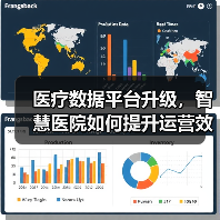 医疗数据平台升级,智慧医院如何提升运营效率?(图1) 医疗数据平台升级,智慧医院如何提升运营效率?(图1)