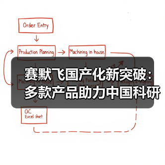 赛默飞国产化新突破：多款产品助力中国科研升级（图4）
