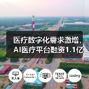 医疗数字化需求激增,AI医疗平台融资1.1亿美元加速转型(图2) 医疗数字化需求激增,AI医疗平台融资1.1亿美元加速转型(图2)