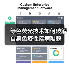 绿色荧光技术如何破解自身免疫性疾病难题(图3) 绿色荧光技术如何破解自身免疫性疾病难题(图3)