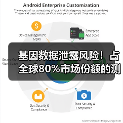 基因数据泄露风险!占全球80%市场份额的测序巨头陷安全危机(图2) 基因数据泄露风险!占全球80%市场份额的测序巨头陷安全危机(图2)