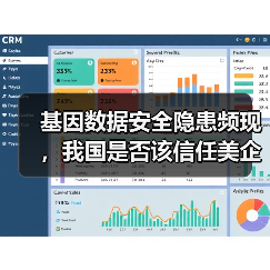 基因数据安全隐患频现,我国是否该信任美企?(图1) 基因数据安全隐患频现,我国是否该信任美企?(图1)