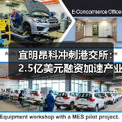 宜明昂科冲刺港交所：2.5亿美元融资加速产业化进程（图2）
