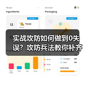 实战攻防如何做到0失误？攻防兵法教你补齐防守短板（图4）
