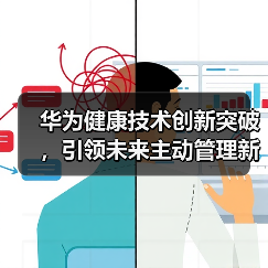 华为健康技术创新突破,引领未来主动管理新趋势(图3) 华为健康技术创新突破,引领未来主动管理新趋势(图3)