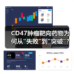 CD47肿瘤靶向药物为何从